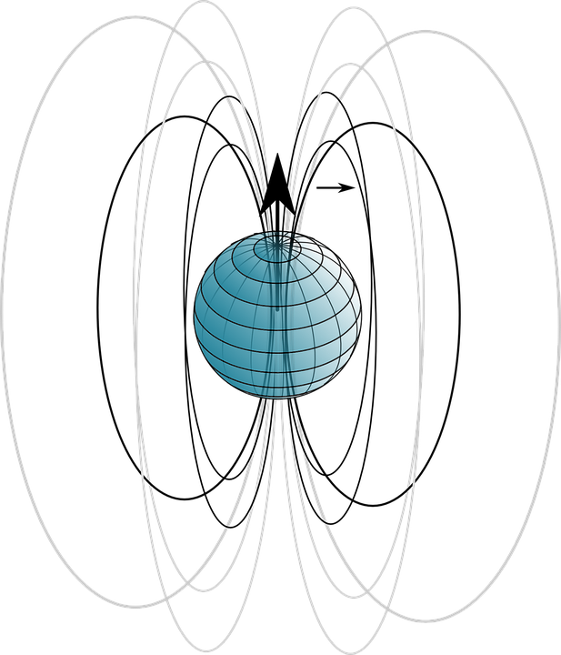 póngase en fila triste montaje Magnetismo terrestre - Servinauta